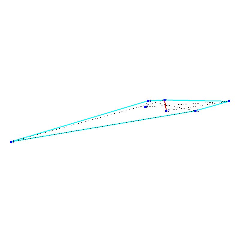 Flugauswertung